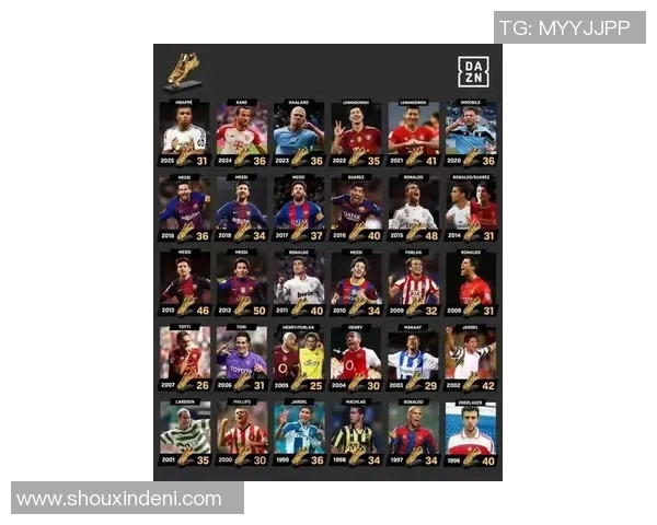 世界足坛超级射手排行榜揭秘谁是历史进球最多的传奇球星