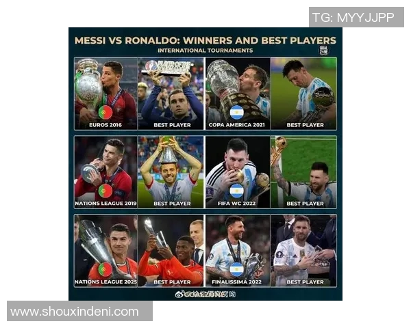 足球世界必知的传奇球星盘点从梅西C罗到贝利马拉多纳等经典人物 足球世界必知的传奇球星盘点从梅西C罗到贝利马拉多纳等经典人物